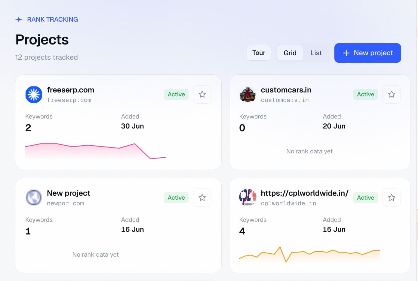 Projects — one dashboard per domain