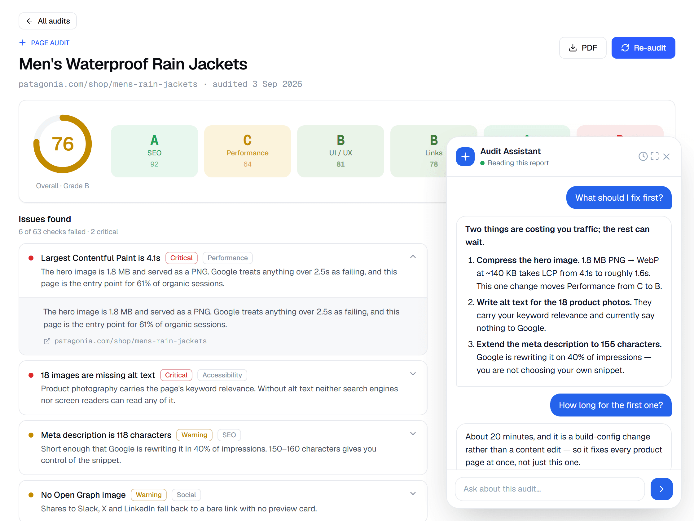 FreeSERP Page Audit: an overall grade of 76 with SEO, Performance, UI/UX, Links, Technology and Social scores, the failed checks explained beneath, and the Audit Assistant answering what to fix first